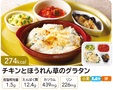 �����΂育���� �`�L���Ƃق���񑐂̃O���^��