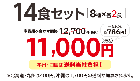 200kcalȉI΂育14HZbgE2025N8