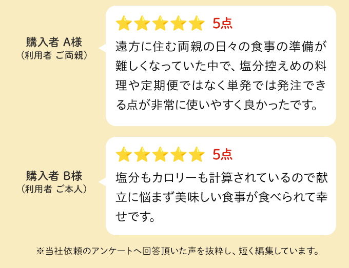 ���q�l�̐�