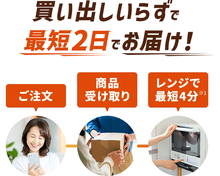 買い出しいらずで最短2日でお届け!