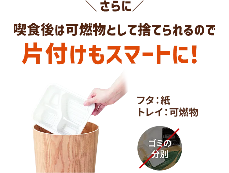 さらに!喫食後は可燃物として捨てられるので片付けもスマートに!