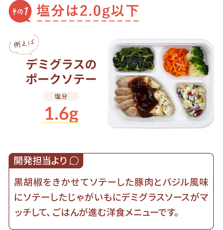 その1 塩分は2.0g以下