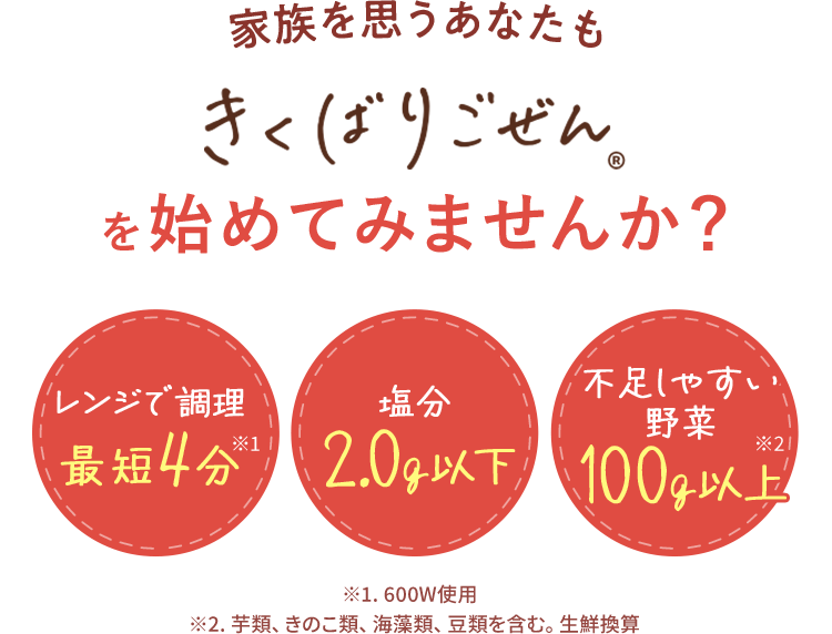 家族を思うあなたもきくばりごぜんを始めてみませんか?