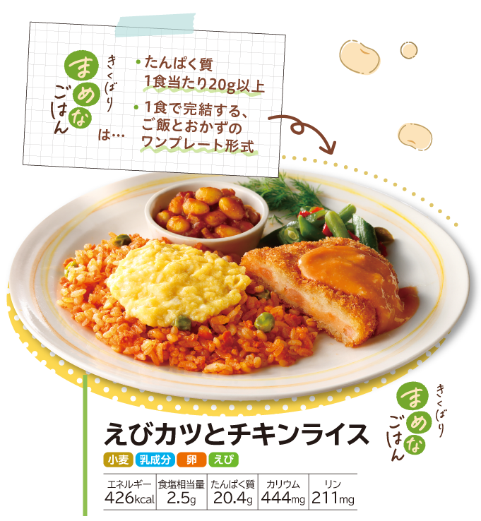 まめなごはん＆エブリオンミール14食、7食セット・2026年10月
