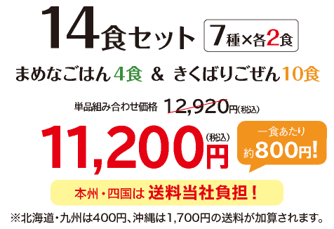 �܂߂Ȃ��͂񁕂����΂育����14�H�Z�b�g�E2026�N2��