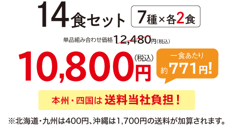 �������a�H14�H�Z�b�g�E2026�N1��