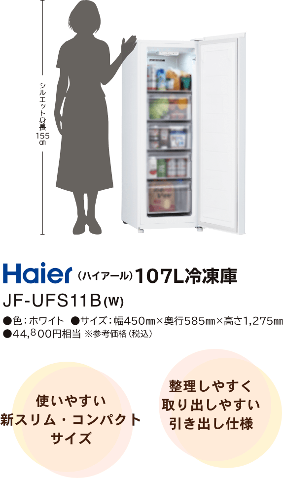 20th ANNIVERSARY 春の家電プレゼントキャンペーン｜ヘルシー宅配弁当