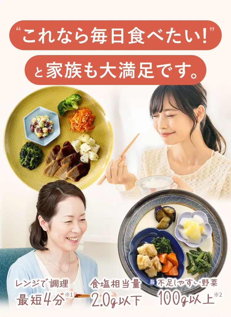 gȂ疈HׂIhƉƑ喞łBWŒ ŒZ41 H 2.0gȉ s₷100gȏて2