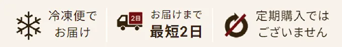 ポイント